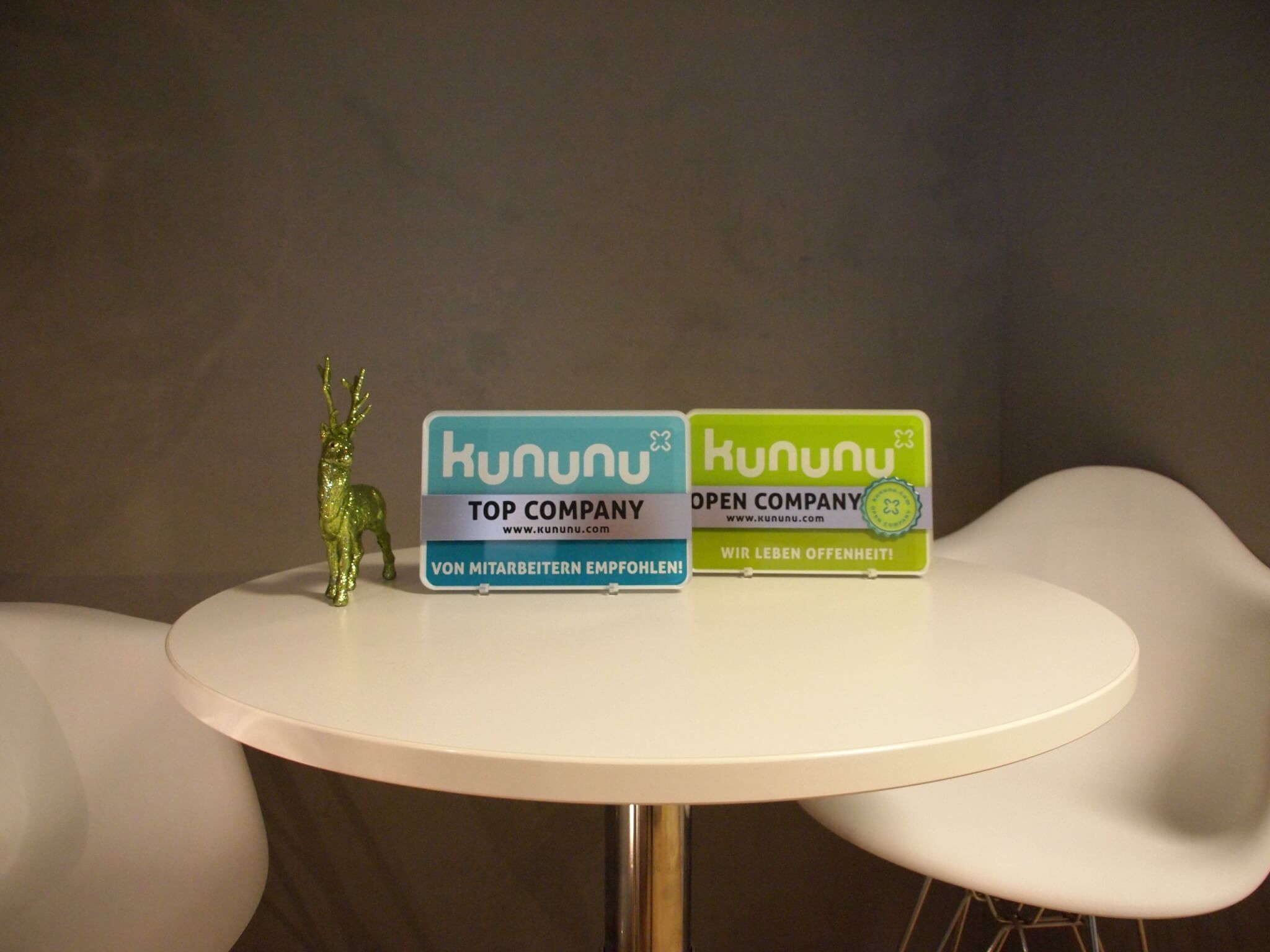 Kununu Bewertung Mitarbeiter