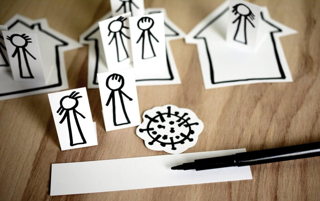 coronabedingte Kündigung